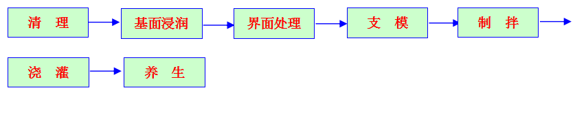 TIM图片20191011161908.png